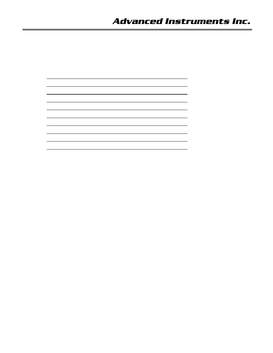 Analytical Industries GPR-1535 GB Trace PPM Oxygen Transmitter User Manual | Page 2 / 26