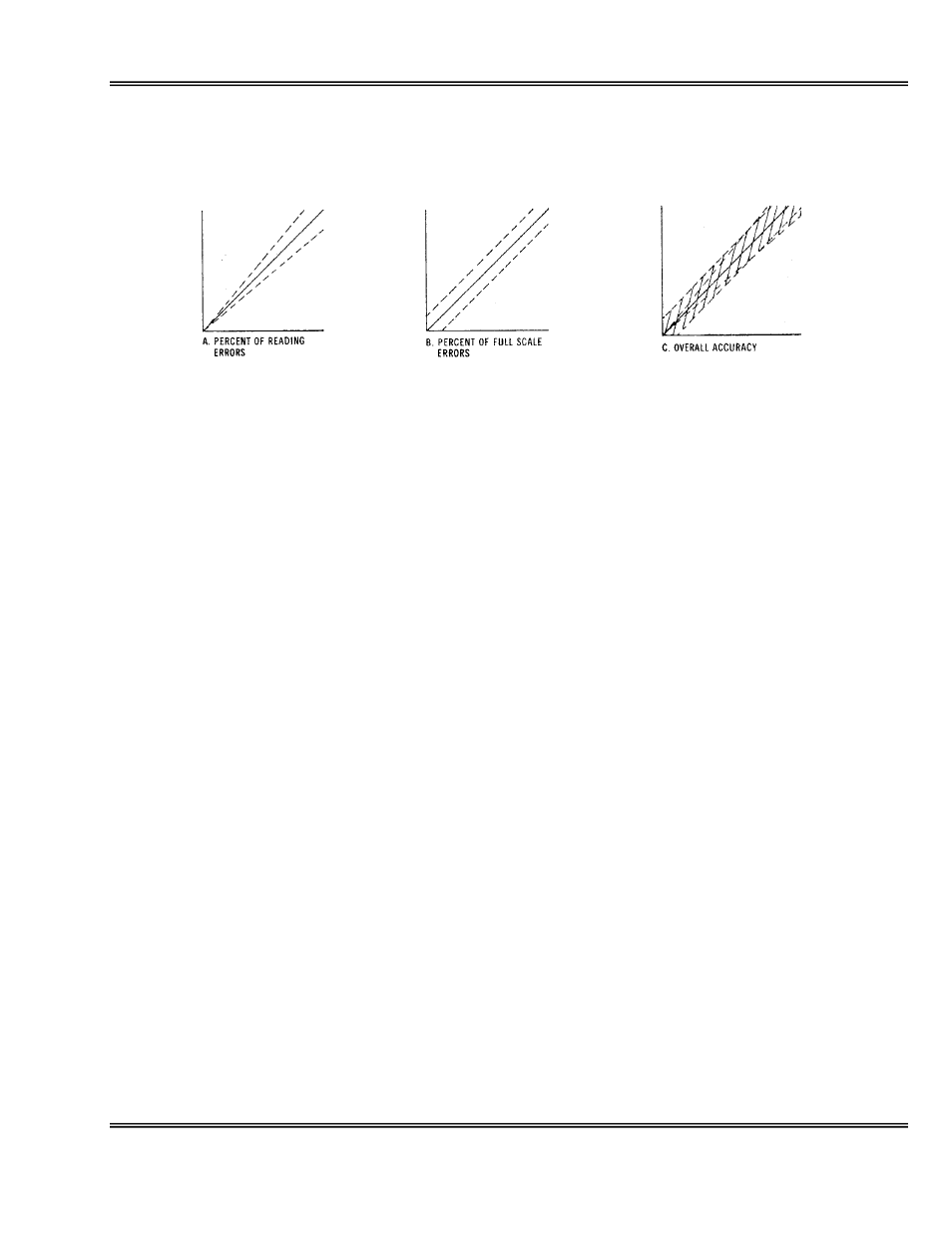 Analytical Industries GPR-1800 IS ATEX Trace PPM Oxygen Transmitter User Manual | Page 14 / 51