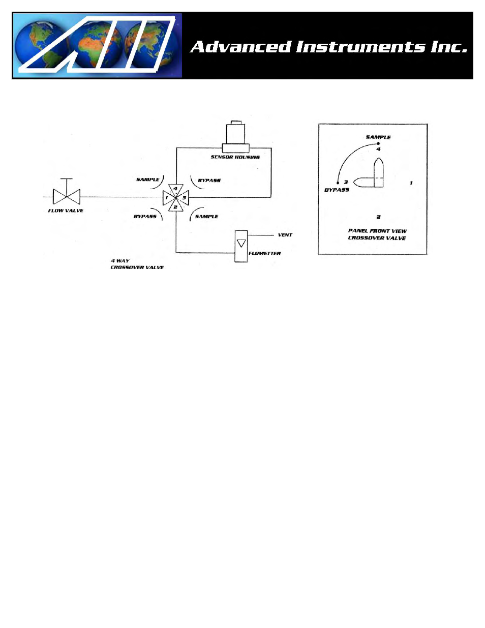 Analytical Industries GPR-1200 MS ATEX Portable PPB Oxygen Analyzer User Manual | Page 10 / 32