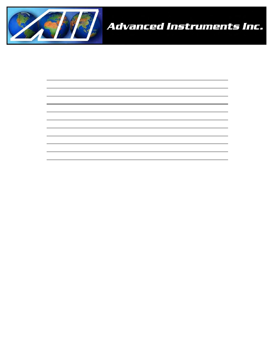 Analytical Industries GPR-1200 MS ATEX Portable PPB Oxygen Analyzer User Manual | Page 2 / 32