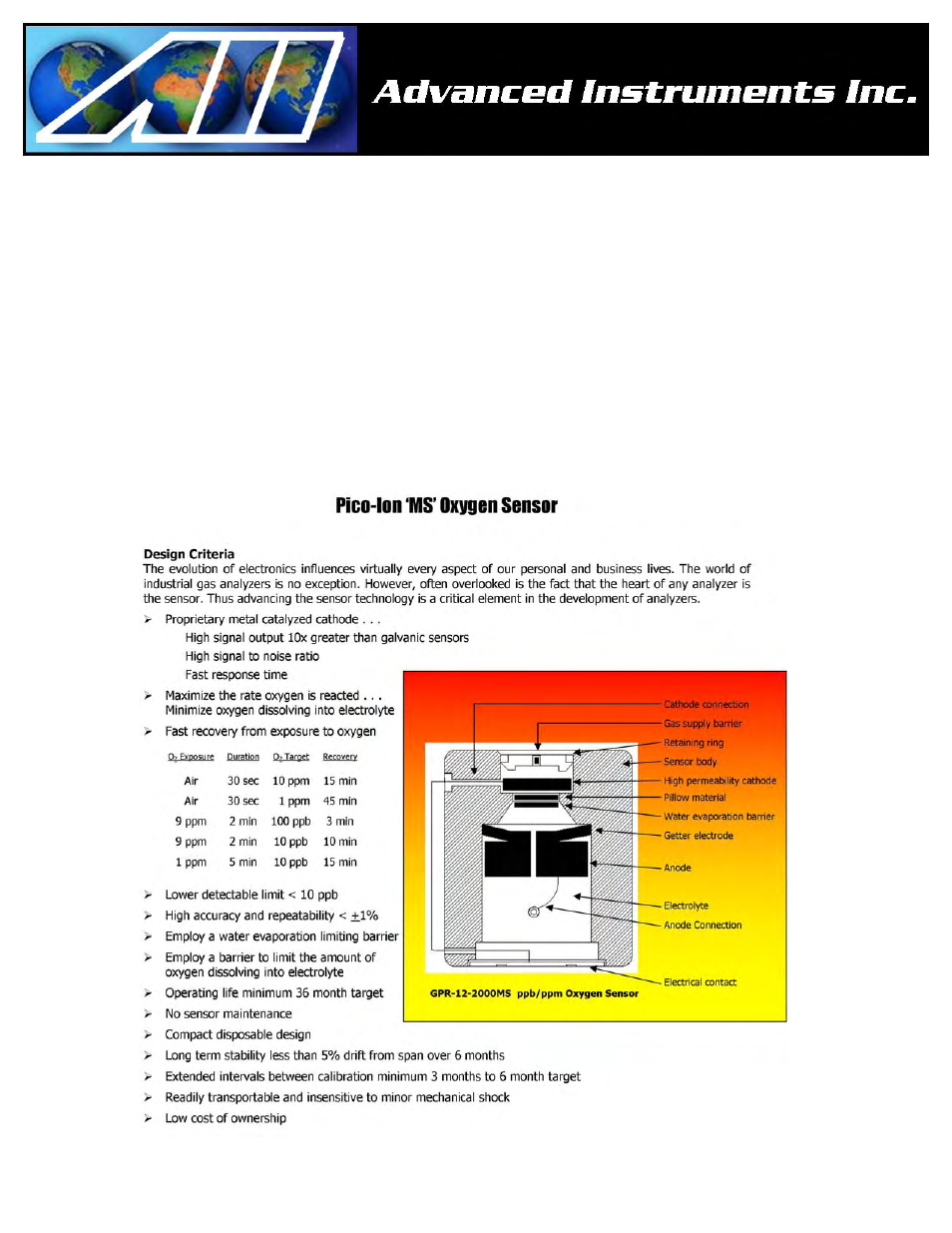 5 operation, Principle of operation | Analytical Industries GPR-1200 MS ATEX Portable PPB Oxygen Analyzer User Manual | Page 7 / 32