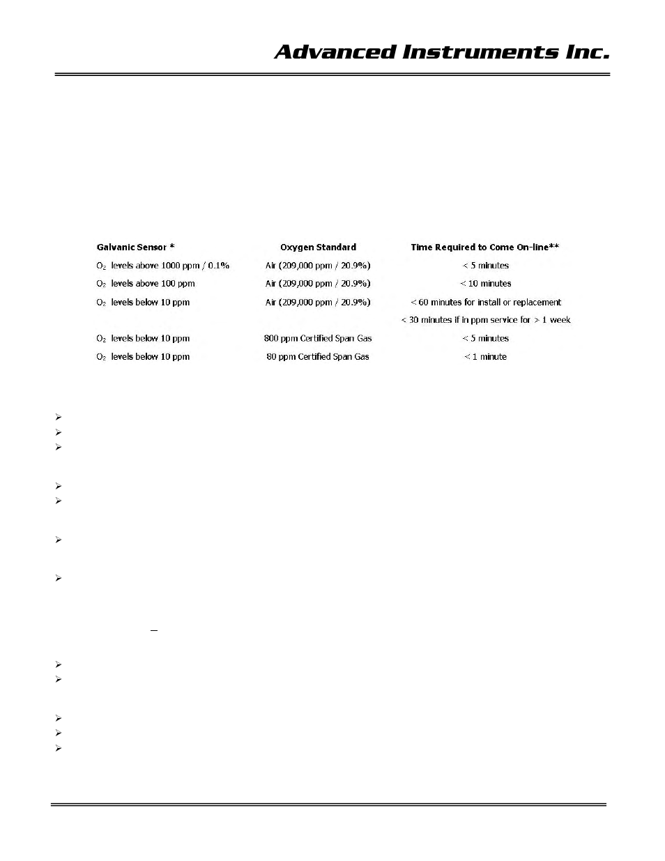 Advanced instruments inc, Span calibration | Analytical Industries GPR-2000 ATEX Portable Oxygen Analyzer User Manual | Page 11 / 35