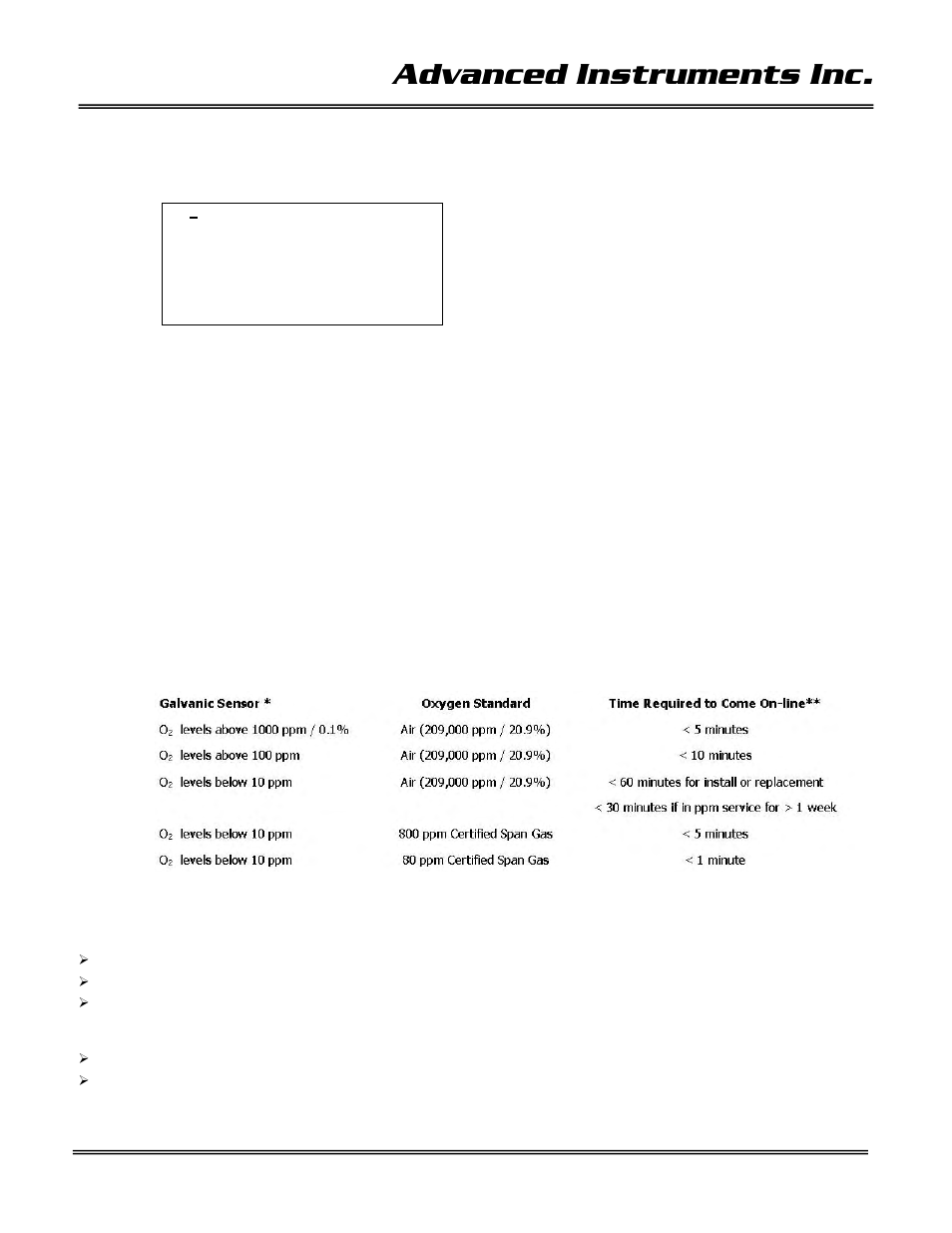 Advanced instruments inc, Span calibration | Analytical Industries GPR-2000 ATEX Portable Oxygen Analyzer User Manual | Page 19 / 35