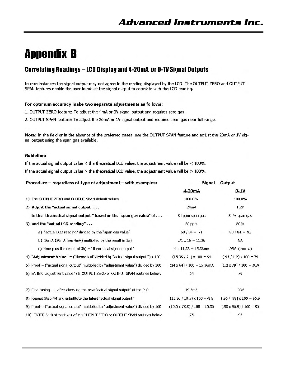 Advanced instruments inc | Analytical Industries GPR-2000 ATEX Portable Oxygen Analyzer User Manual | Page 31 / 35