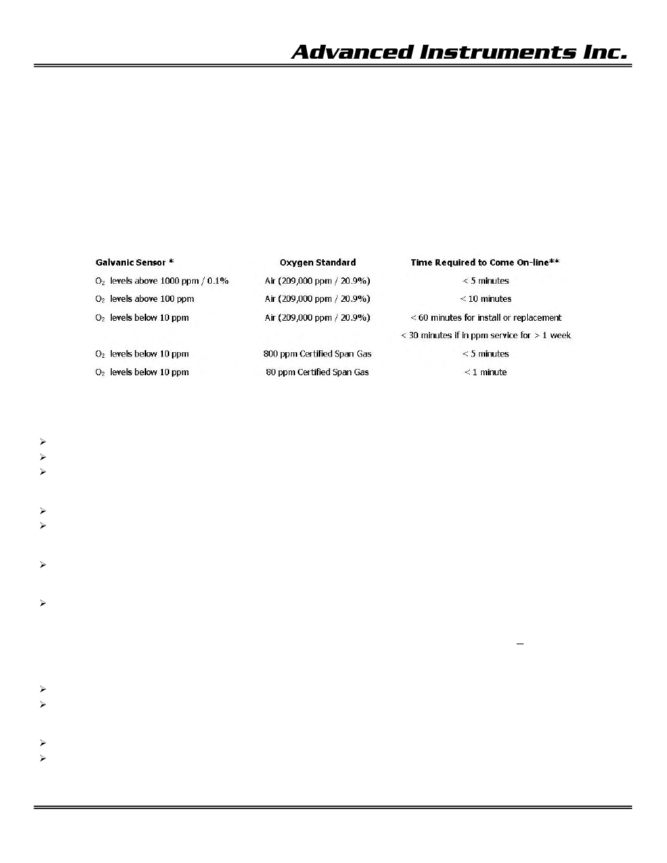 Advanced instruments inc, Span calibration | Analytical Industries GPR-3500 MO Portable Oxygen Analyzer User Manual | Page 11 / 32