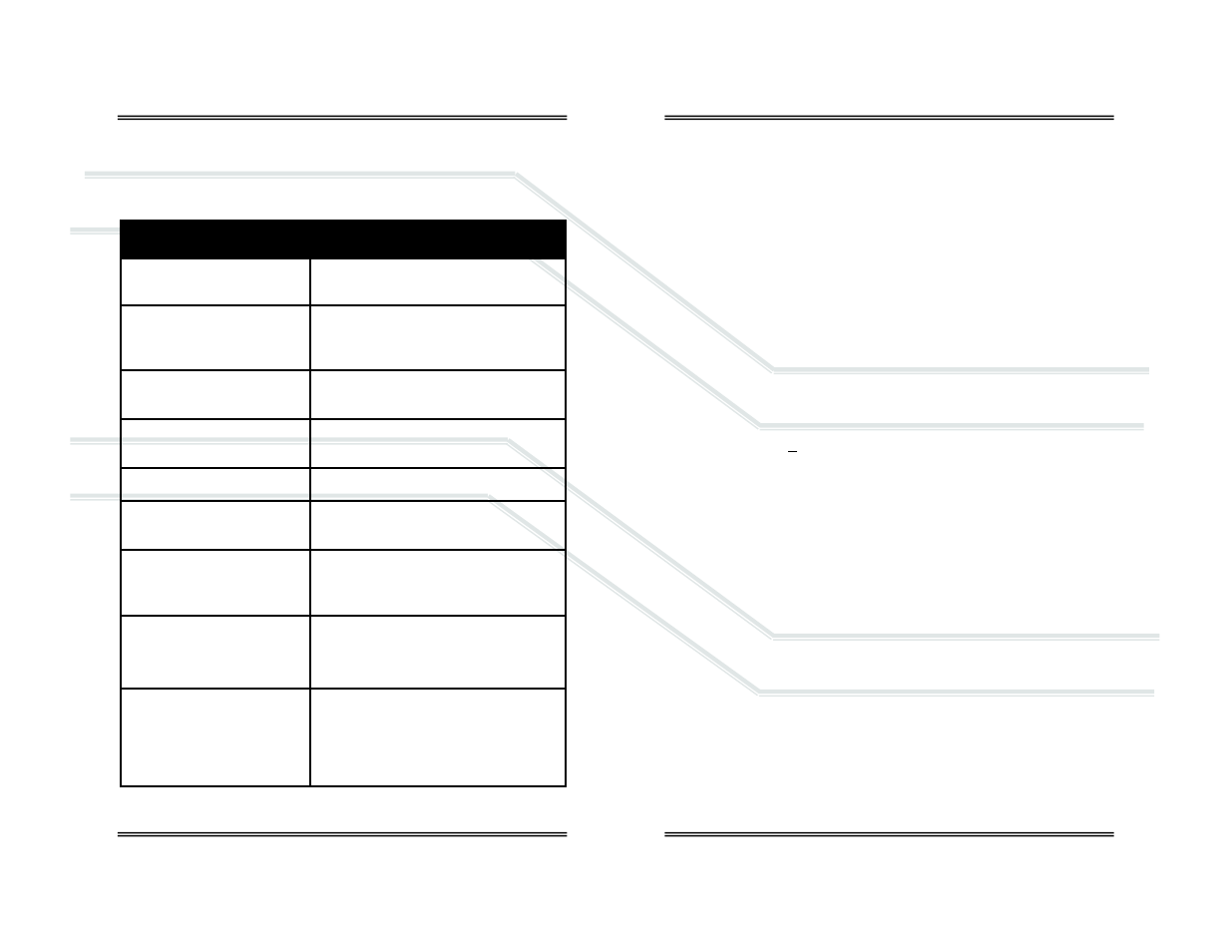 7 troubleshooting, 8 specifications | Analytical Industries Palm O2 IW Oxygen Analyzer User Manual | Page 11 / 13