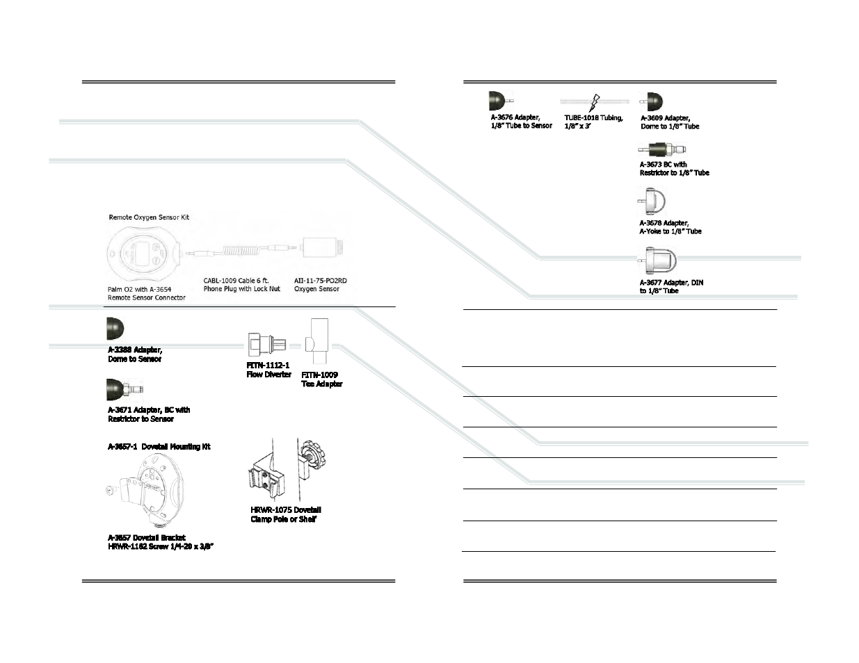 Analytical Industries Palm O2 D Oxygen Analyzer User Manual | Page 12 / 13