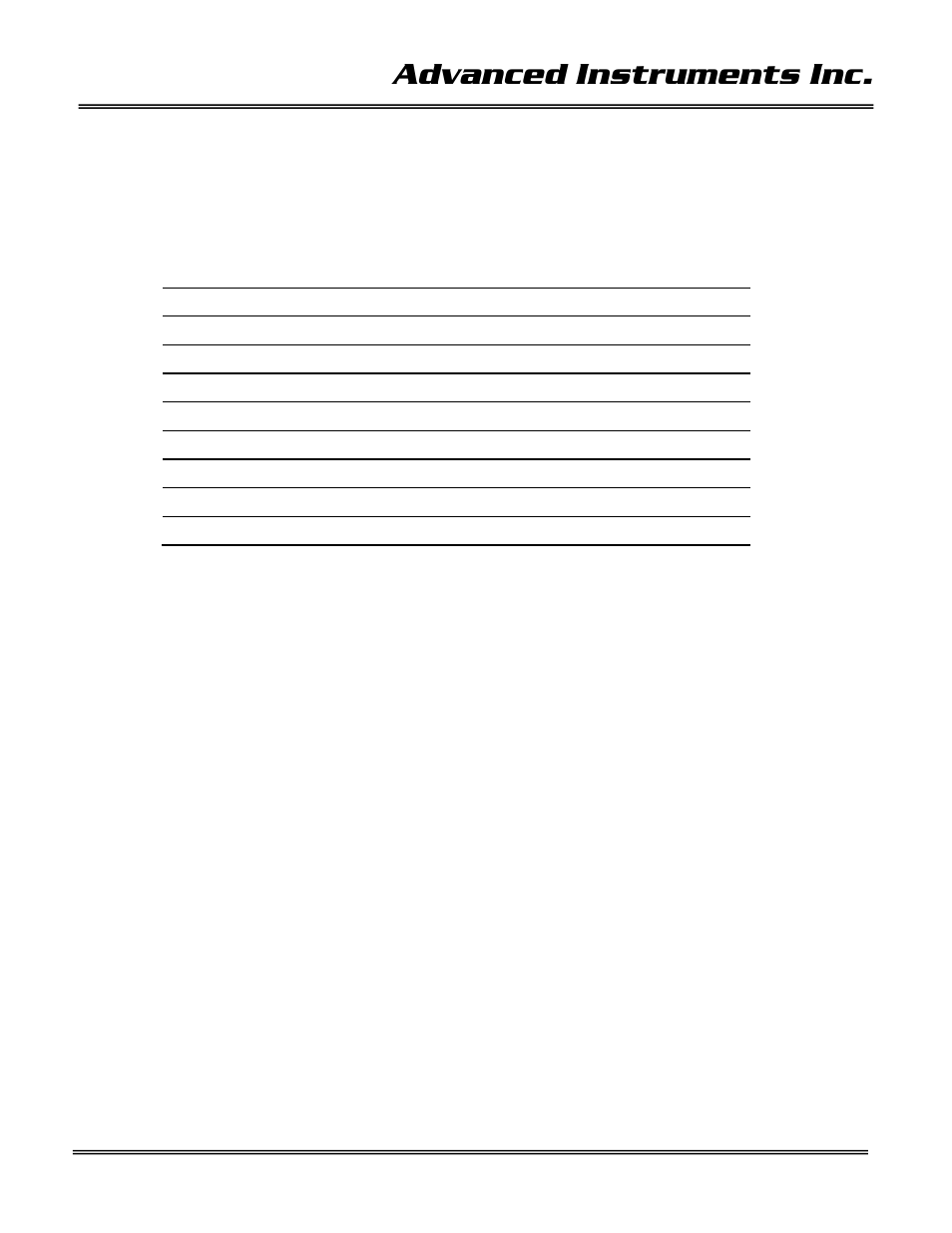 Analytical Industries GPR-35 Oxygen Analyzer User Manual | Page 2 / 32
