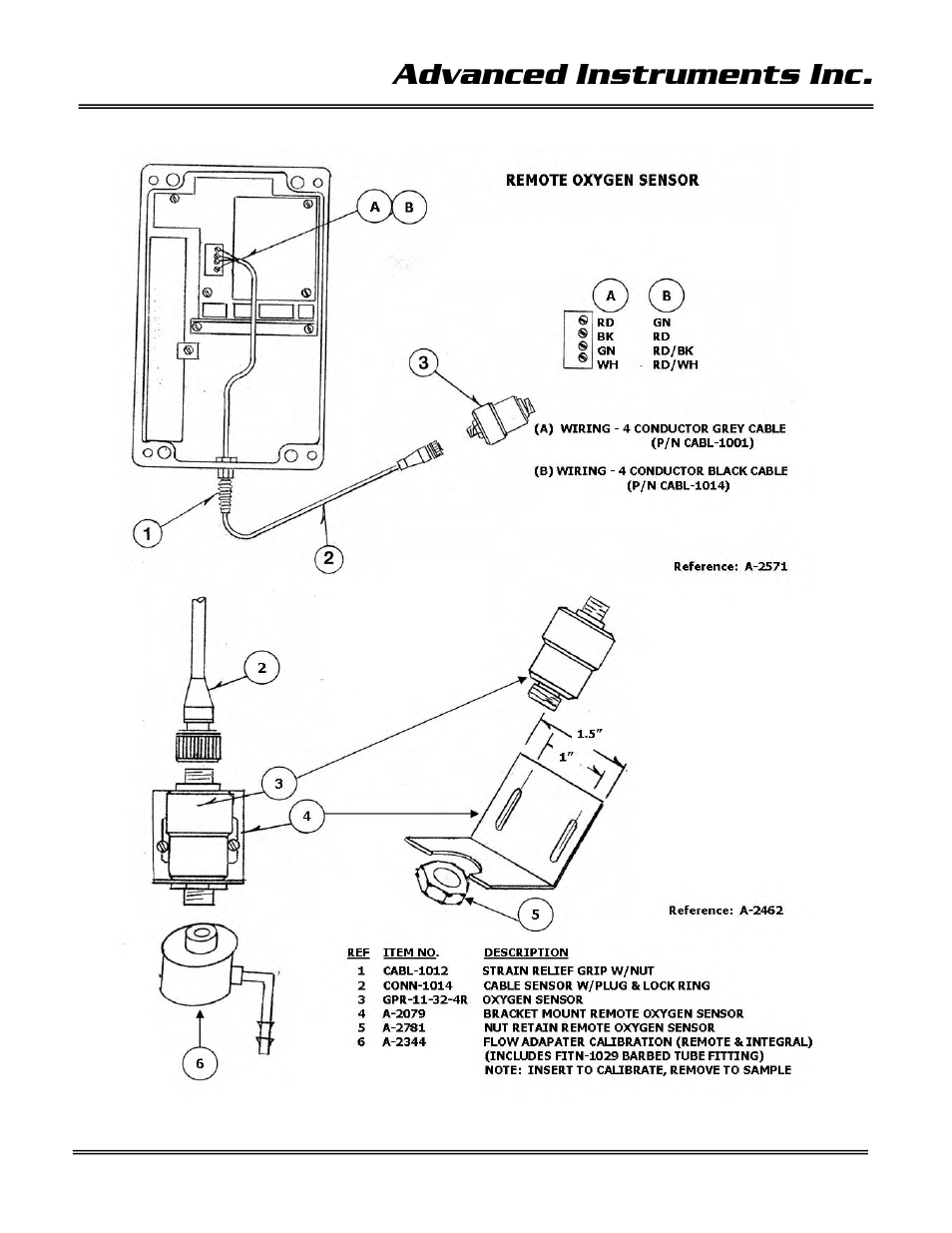 Advanced instruments inc | Analytical Industries GPR-35 Oxygen Analyzer User Manual | Page 4 / 32