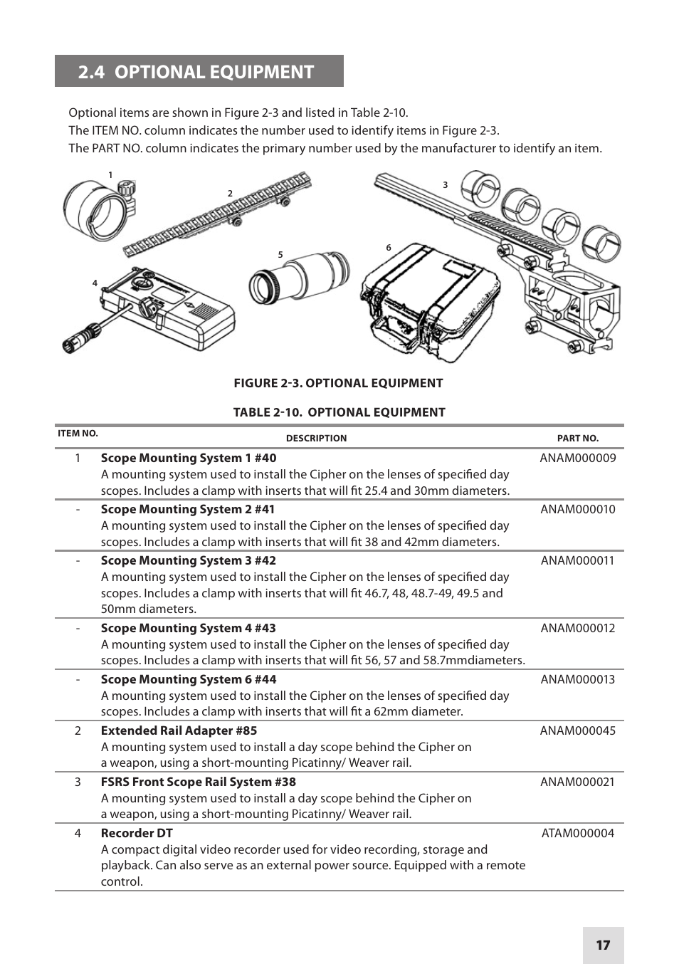 4 optional equipment | Armasight DACCIPHBB01NTS1 Cipher Digital Night Vision Clip-on System User Manual | Page 17 / 44