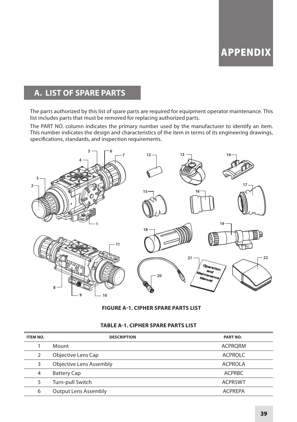 Appendix, A. list of spare parts | Armasight DACCIPHBB01NTS1 Cipher Digital Night Vision Clip-on System User Manual | Page 39 / 44