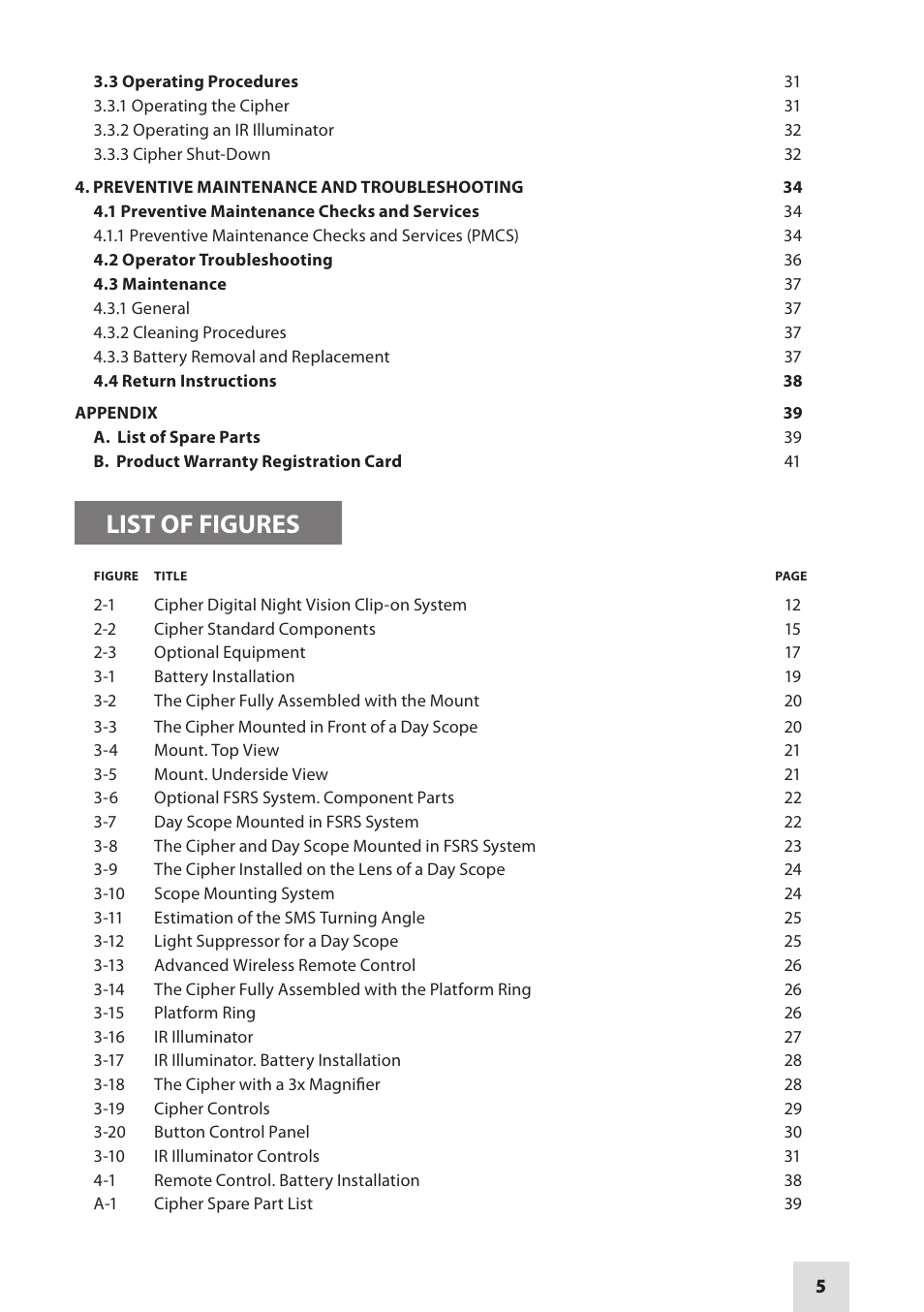 List of figures | Armasight DACCIPHBB01NTS1 Cipher Digital Night Vision Clip-on System User Manual | Page 5 / 44