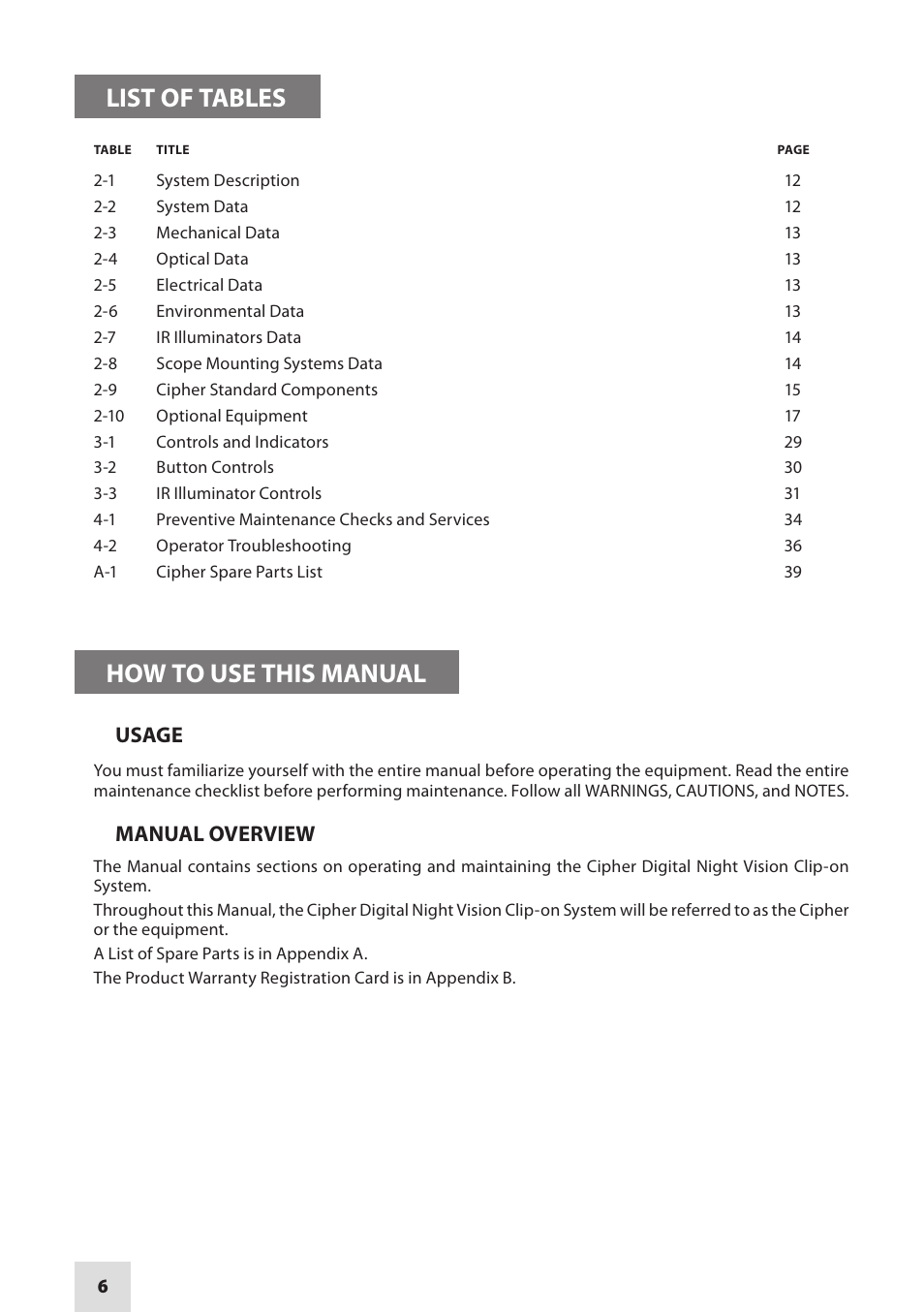 List of tables, How to use this manual, Usage | Manual overview | Armasight DACCIPHBB01NTS1 Cipher Digital Night Vision Clip-on System User Manual | Page 6 / 44