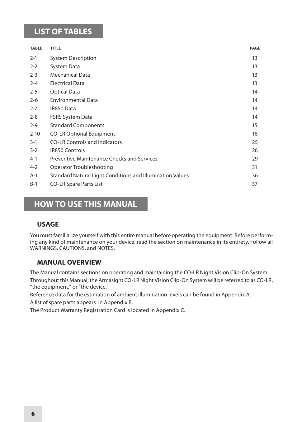 List of tables, How to use this manual, Usage | Manual overview | Armasight NSCCOLR00139DA1 CO-LR GEN 3 Alpha MG Night Vision Long Range Clip-On System User Manual | Page 6 / 40