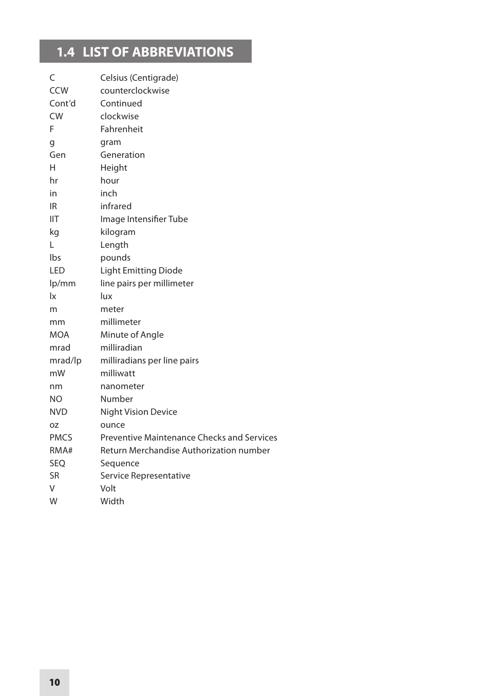 4 list of abbreviations | Armasight NSCCOMINI139DA1 CO-Mini GEN 3+ Alpha MG Night Vision Mini Clip-On System User Manual | Page 10 / 40