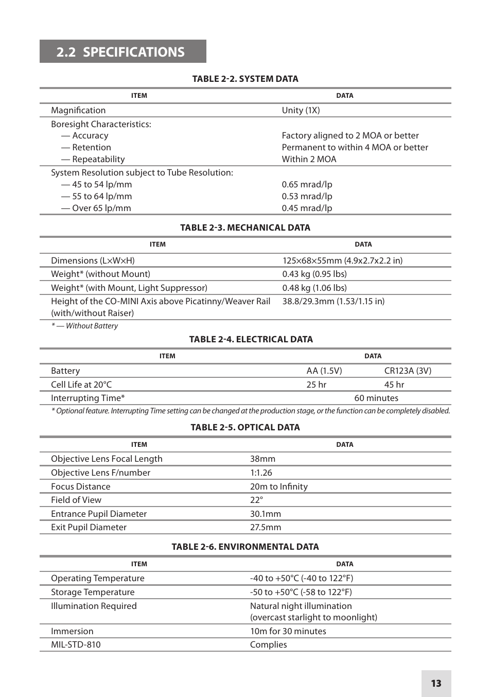 2 specifications | Armasight NSCCOMINI139DA1 CO-Mini GEN 3+ Alpha MG Night Vision Mini Clip-On System User Manual | Page 13 / 40