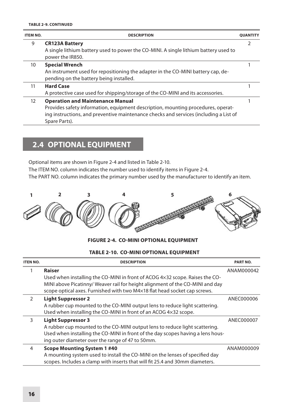 4 optional equipment | Armasight NSCCOMINI139DA1 CO-Mini GEN 3+ Alpha MG Night Vision Mini Clip-On System User Manual | Page 16 / 40