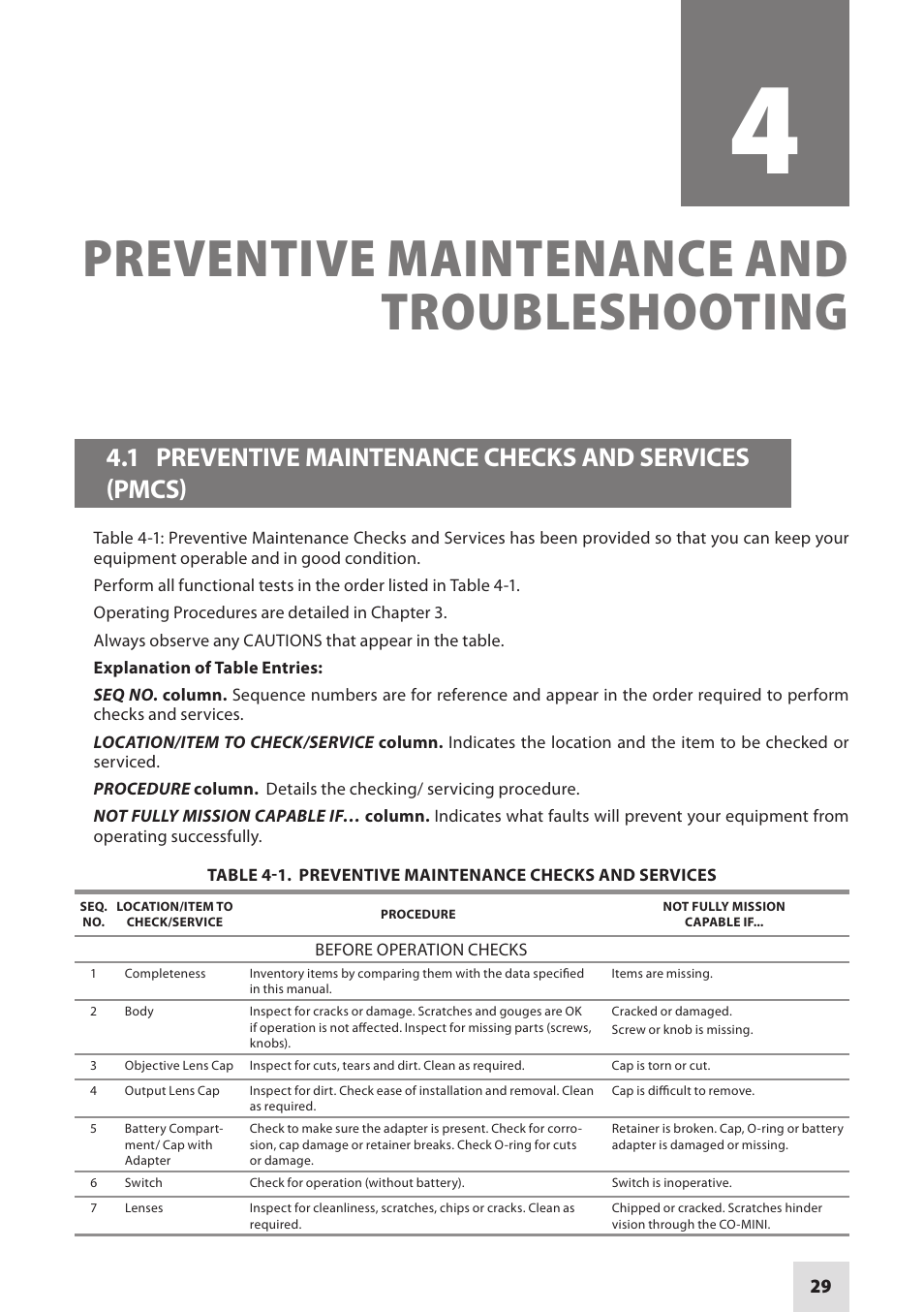 Preventive maintenance and troubleshooting | Armasight NSCCOMINI139DA1 CO-Mini GEN 3+ Alpha MG Night Vision Mini Clip-On System User Manual | Page 29 / 40