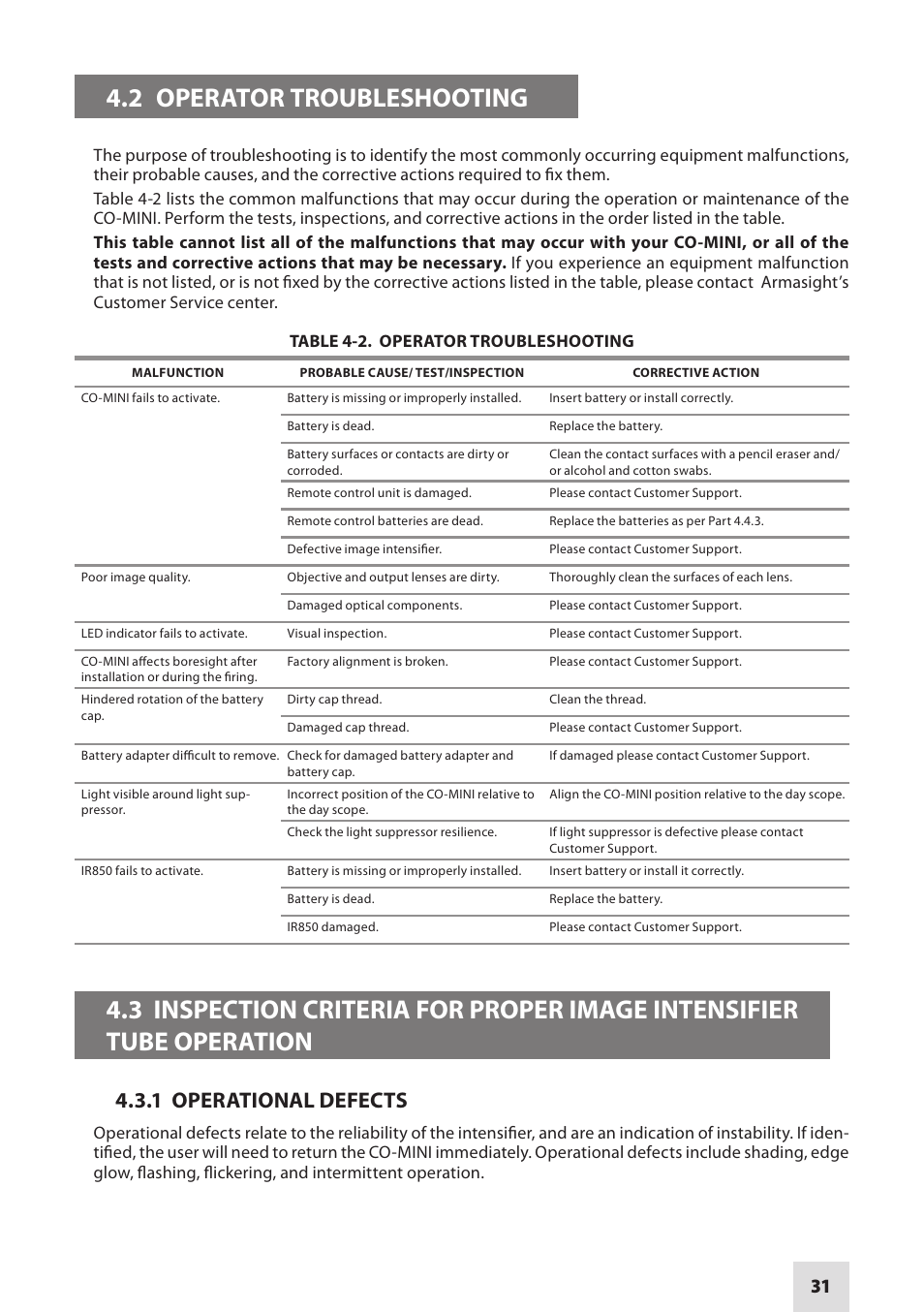 2 operator troubleshooting, 1 operational defects | Armasight NSCCOMINI139DA1 CO-Mini GEN 3+ Alpha MG Night Vision Mini Clip-On System User Manual | Page 31 / 40
