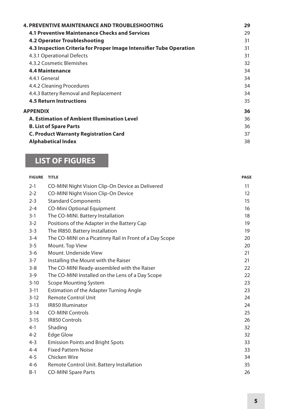 List of figures | Armasight NSCCOMINI139DA1 CO-Mini GEN 3+ Alpha MG Night Vision Mini Clip-On System User Manual | Page 5 / 40