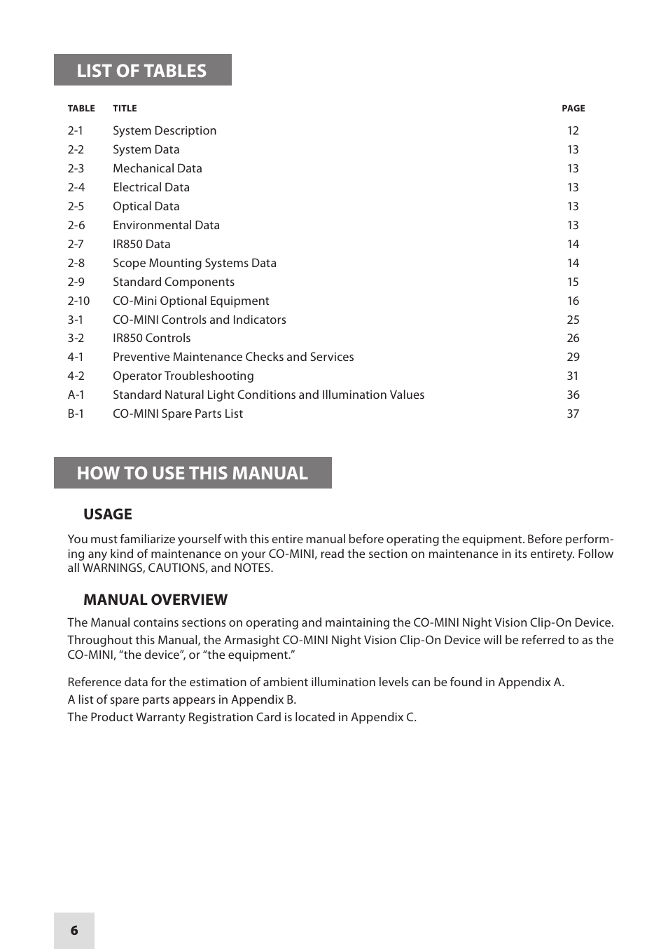 List of tables, How to use this manual, Usage | Manual overview | Armasight NSCCOMINI139DA1 CO-Mini GEN 3+ Alpha MG Night Vision Mini Clip-On System User Manual | Page 6 / 40