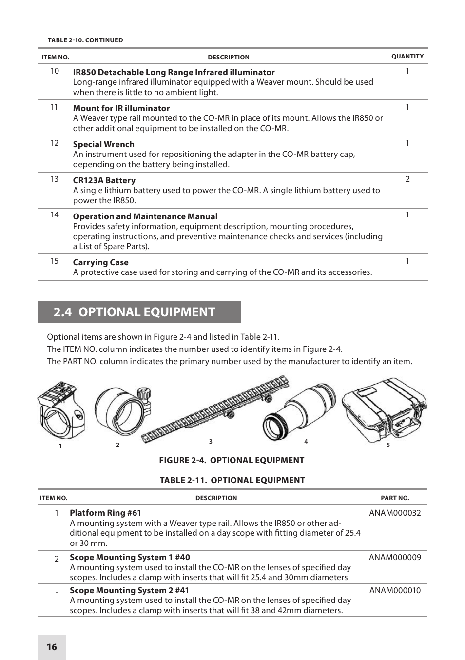 4 optional equipment | Armasight NSCCOMR00133DB1 CO-MR GEN 3 Bravo Day/night vision Clip-On system User Manual | Page 16 / 40