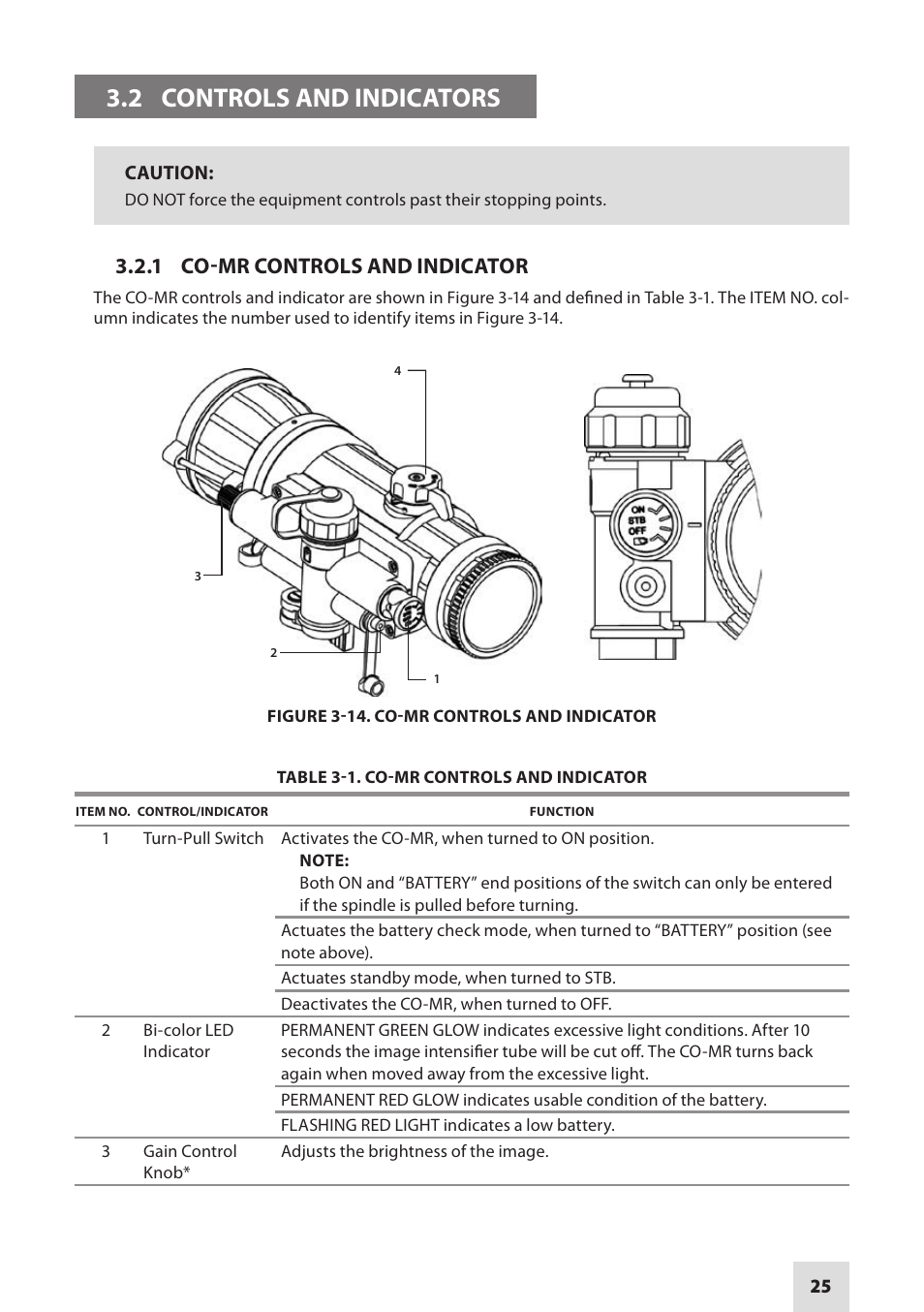 2 controls and indicators, 1 co-mr controls and indicator | Armasight NSCCOMR00133DB1 CO-MR GEN 3 Bravo Day/night vision Clip-On system User Manual | Page 25 / 40