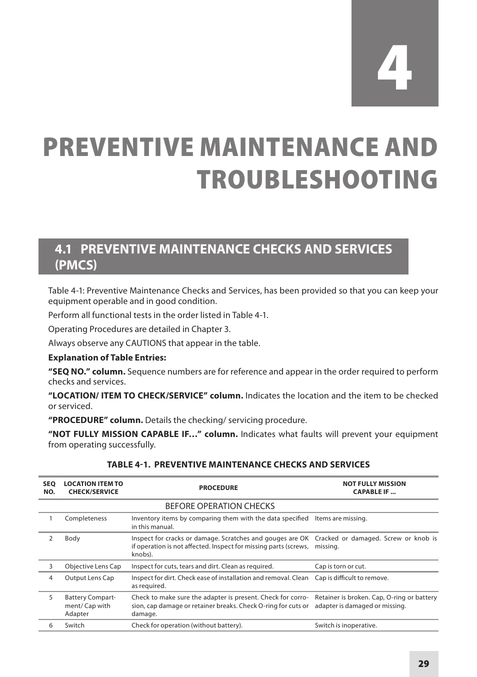 Preventive maintenance and troubleshooting | Armasight NSCCOMR00133DB1 CO-MR GEN 3 Bravo Day/night vision Clip-On system User Manual | Page 29 / 40