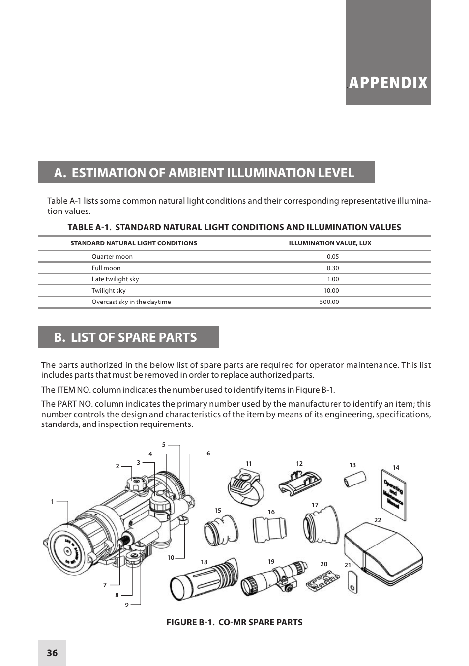 Appendix, A. estimation of ambient illumination level, B. list of spare parts | Armasight NSCCOMR00133DB1 CO-MR GEN 3 Bravo Day/night vision Clip-On system User Manual | Page 36 / 40