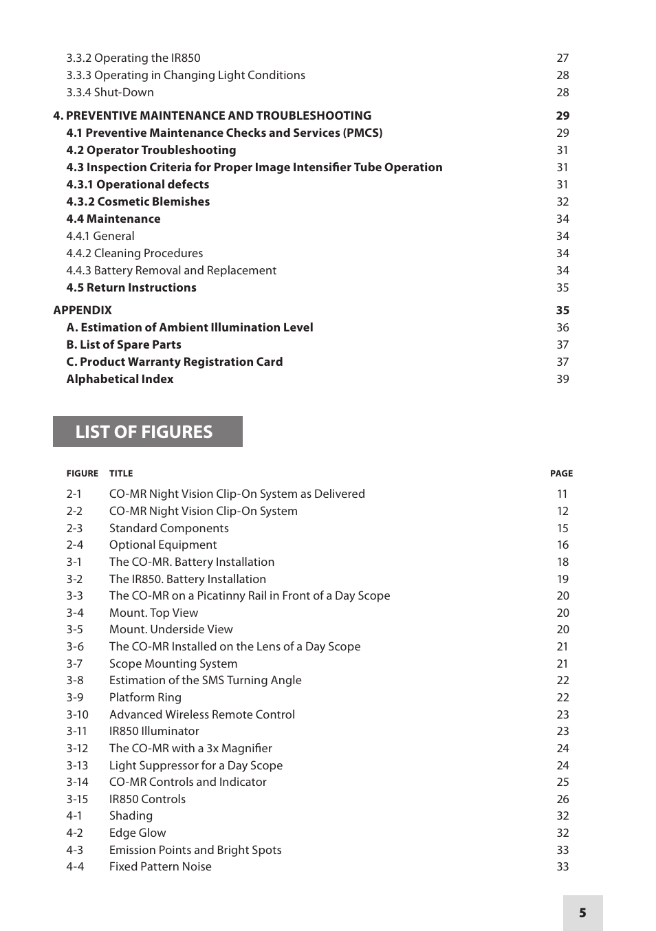 List of figures | Armasight NSCCOMR00133DB1 CO-MR GEN 3 Bravo Day/night vision Clip-On system User Manual | Page 5 / 40