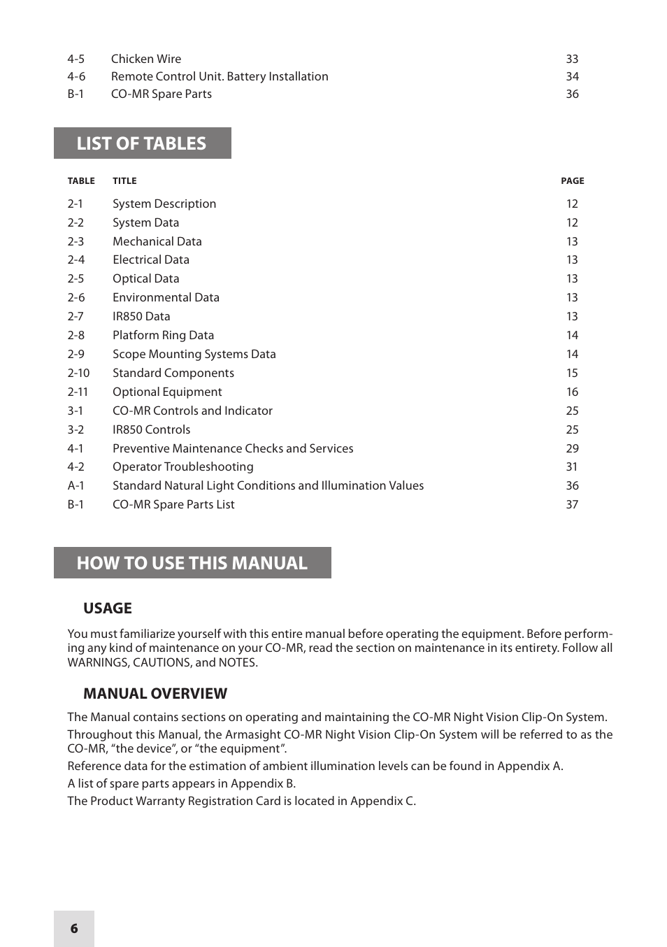List of tables, How to use this manual, Usage | Manual overview | Armasight NSCCOMR00133DB1 CO-MR GEN 3 Bravo Day/night vision Clip-On system User Manual | Page 6 / 40