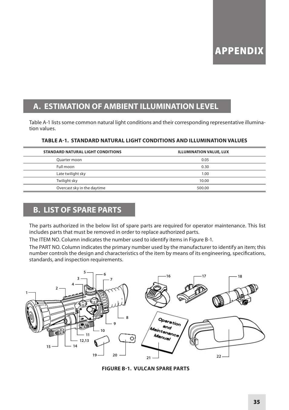 Appendix, A. estimation of ambient illumination level, B. list of spare parts | Armasight NRWVULCAN439DB1 Vulcan 4.5X Gen3 Bravo MG - Compact Professional 4.5x Night Vision Rifle Scope User Manual | Page 35 / 40