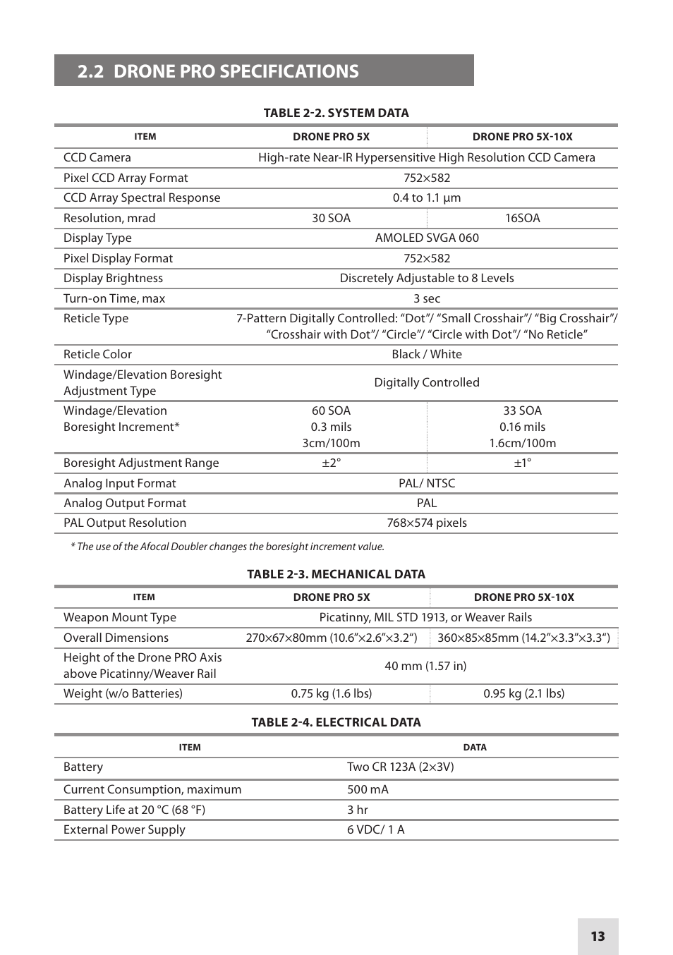 2 drone pro specifications | Armasight DARDROPBB05PAL1 Drone Pro 5x Digital Night Vision Riflescopes User Manual | Page 13 / 40