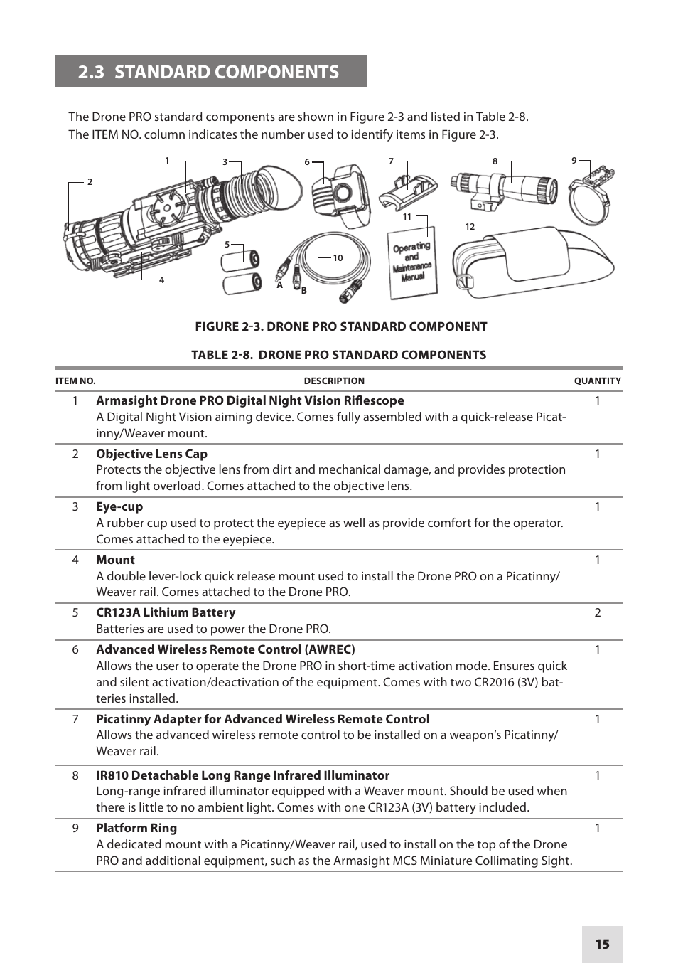 3 standard components | Armasight DARDROPBB05PAL1 Drone Pro 5x Digital Night Vision Riflescopes User Manual | Page 15 / 40