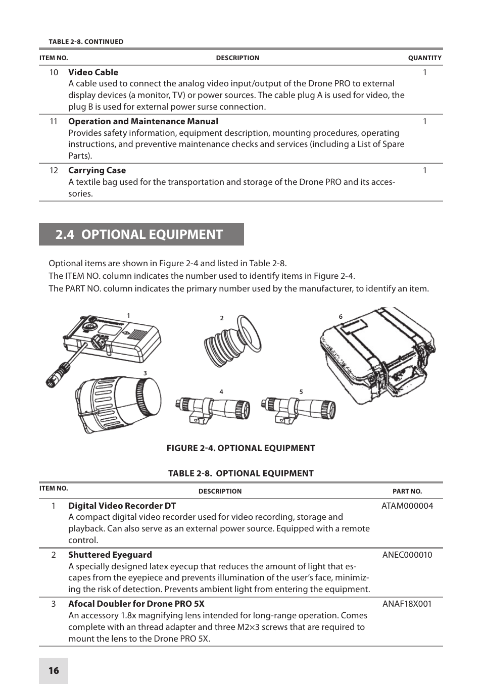 4 optional equipment | Armasight DARDROPBB05PAL1 Drone Pro 5x Digital Night Vision Riflescopes User Manual | Page 16 / 40