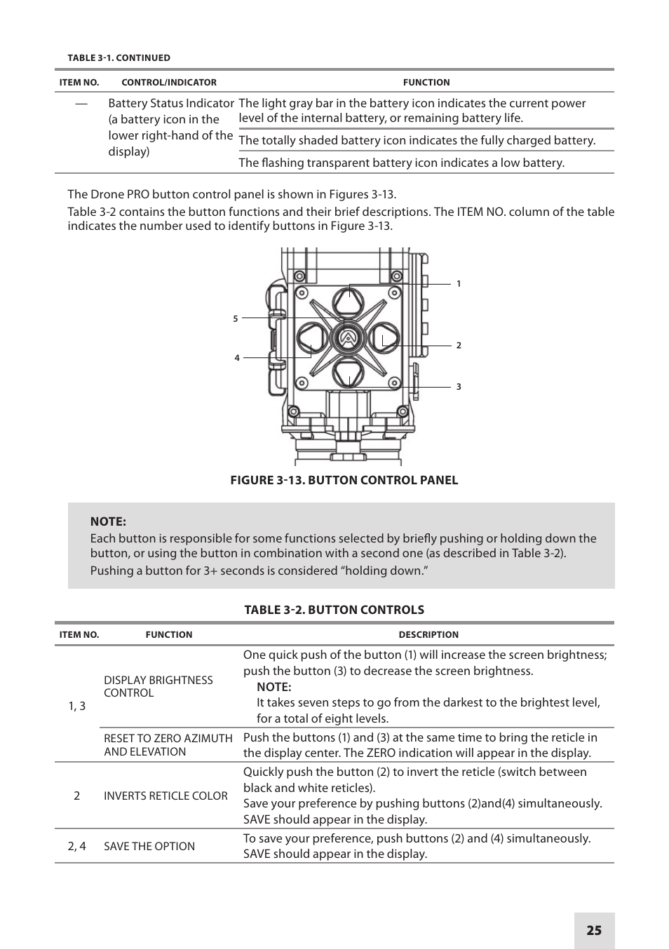 Armasight DARDROPBB05PAL1 Drone Pro 5x Digital Night Vision Riflescopes User Manual | Page 25 / 40