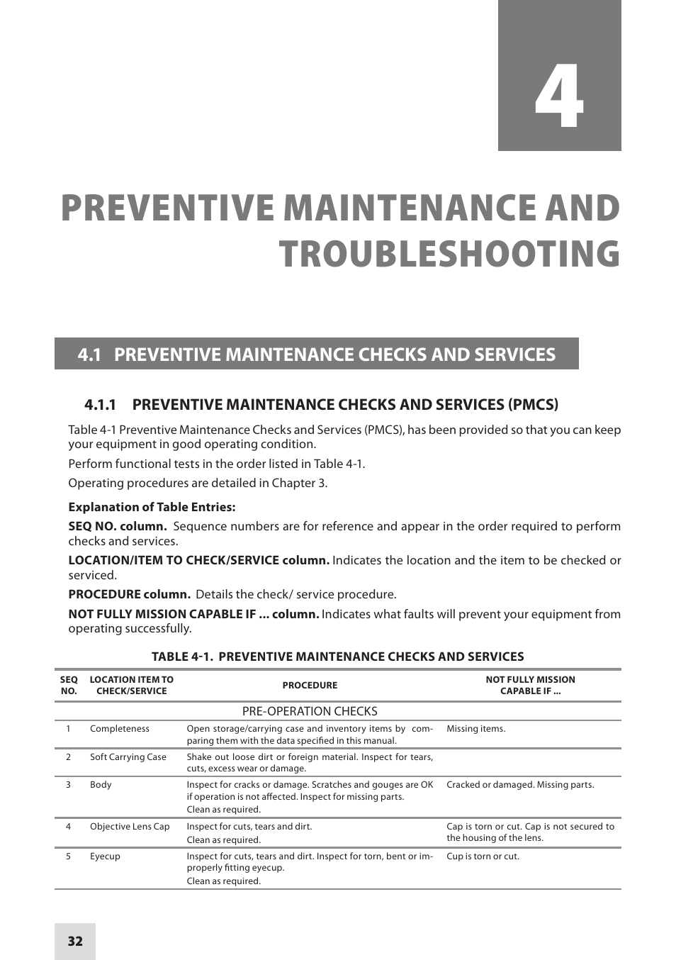 Preventive maintenance and troubleshooting, 1 preventive maintenance checks and services | Armasight DARDROPBB05PAL1 Drone Pro 5x Digital Night Vision Riflescopes User Manual | Page 32 / 40