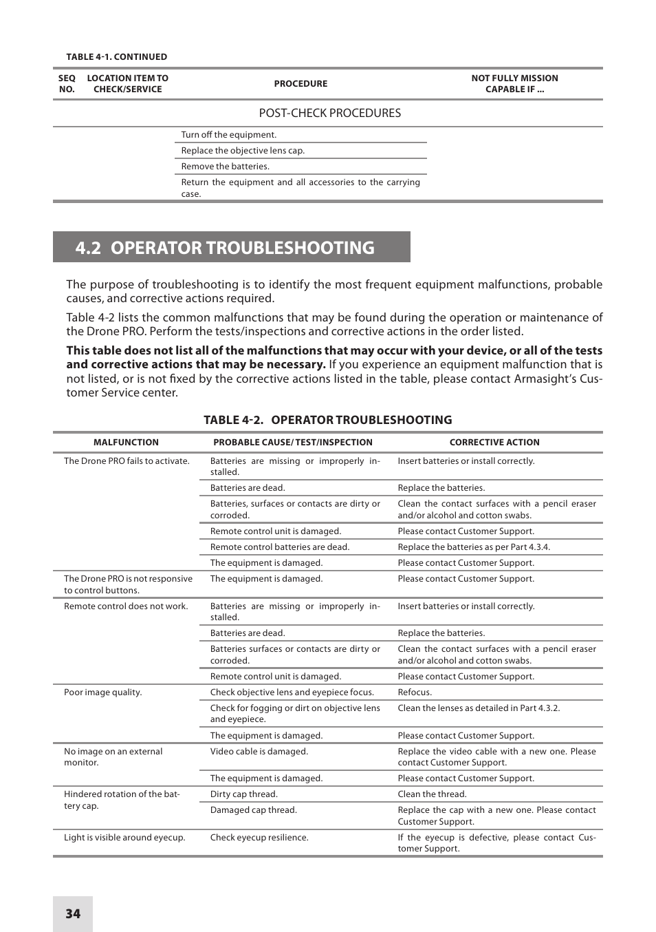 2 operator troubleshooting, Post-check procedures | Armasight DARDROPBB05PAL1 Drone Pro 5x Digital Night Vision Riflescopes User Manual | Page 34 / 40