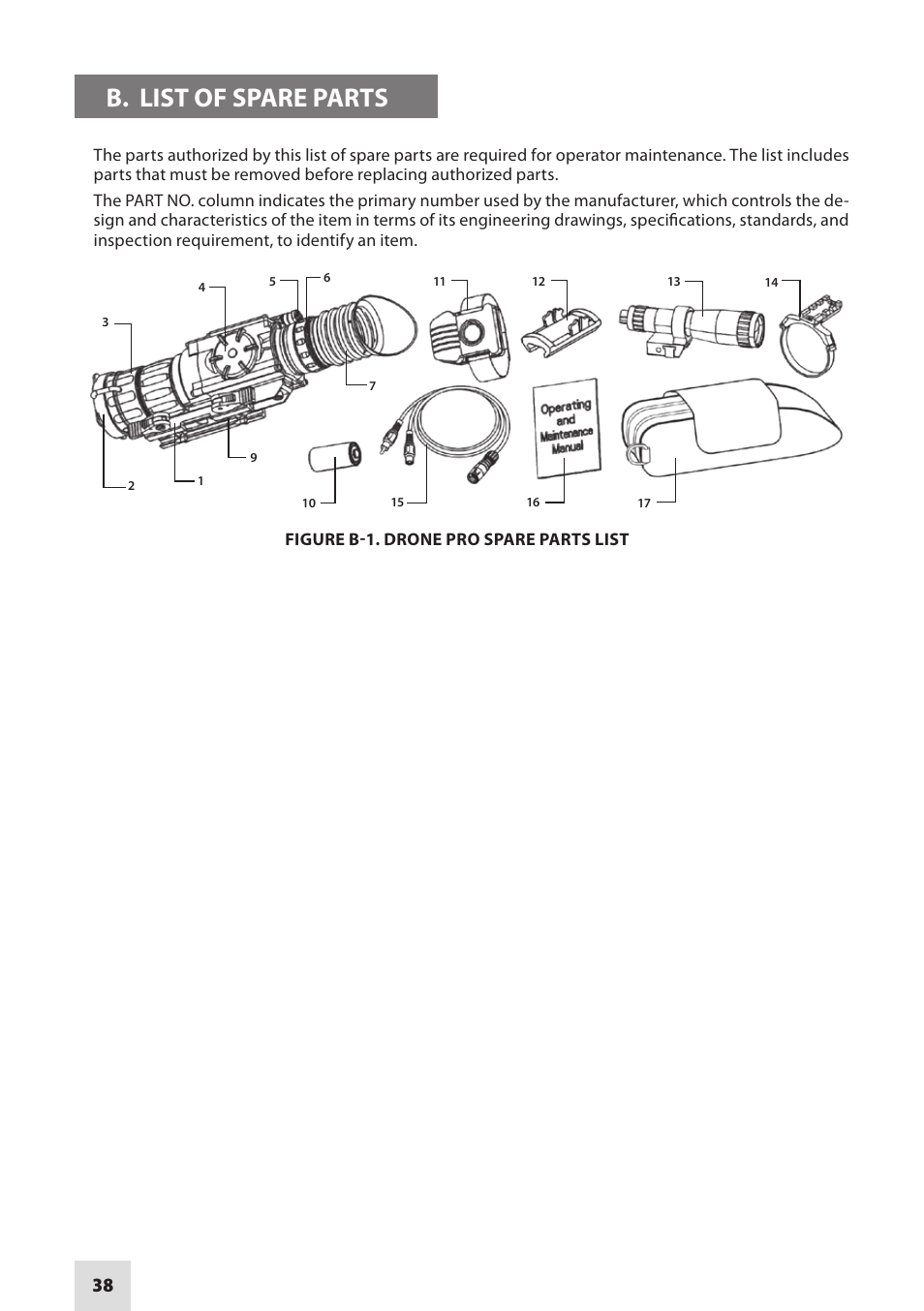 B. list of spare parts | Armasight DARDROPBB05PAL1 Drone Pro 5x Digital Night Vision Riflescopes User Manual | Page 38 / 40