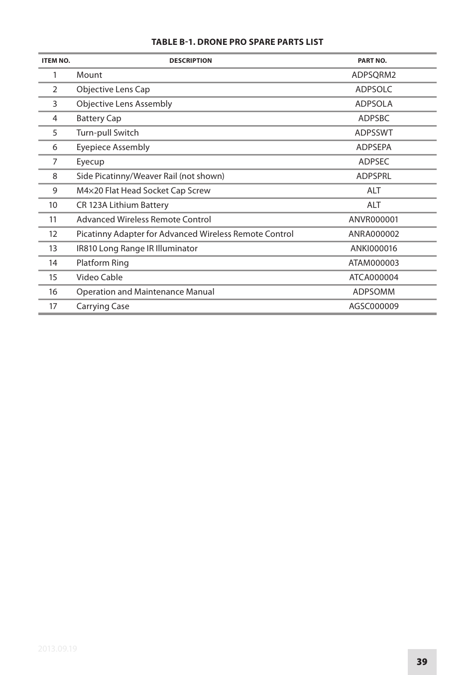 Armasight DARDROPBB05PAL1 Drone Pro 5x Digital Night Vision Riflescopes User Manual | Page 39 / 40