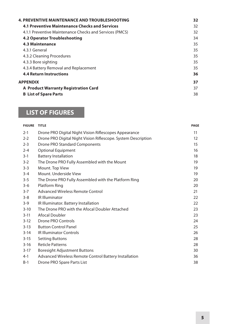 List of figures | Armasight DARDROPBB05PAL1 Drone Pro 5x Digital Night Vision Riflescopes User Manual | Page 5 / 40