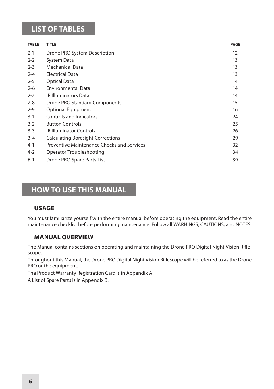 List of tables, How to use this manual, Usage | Manual overview | Armasight DARDROPBB05PAL1 Drone Pro 5x Digital Night Vision Riflescopes User Manual | Page 6 / 40