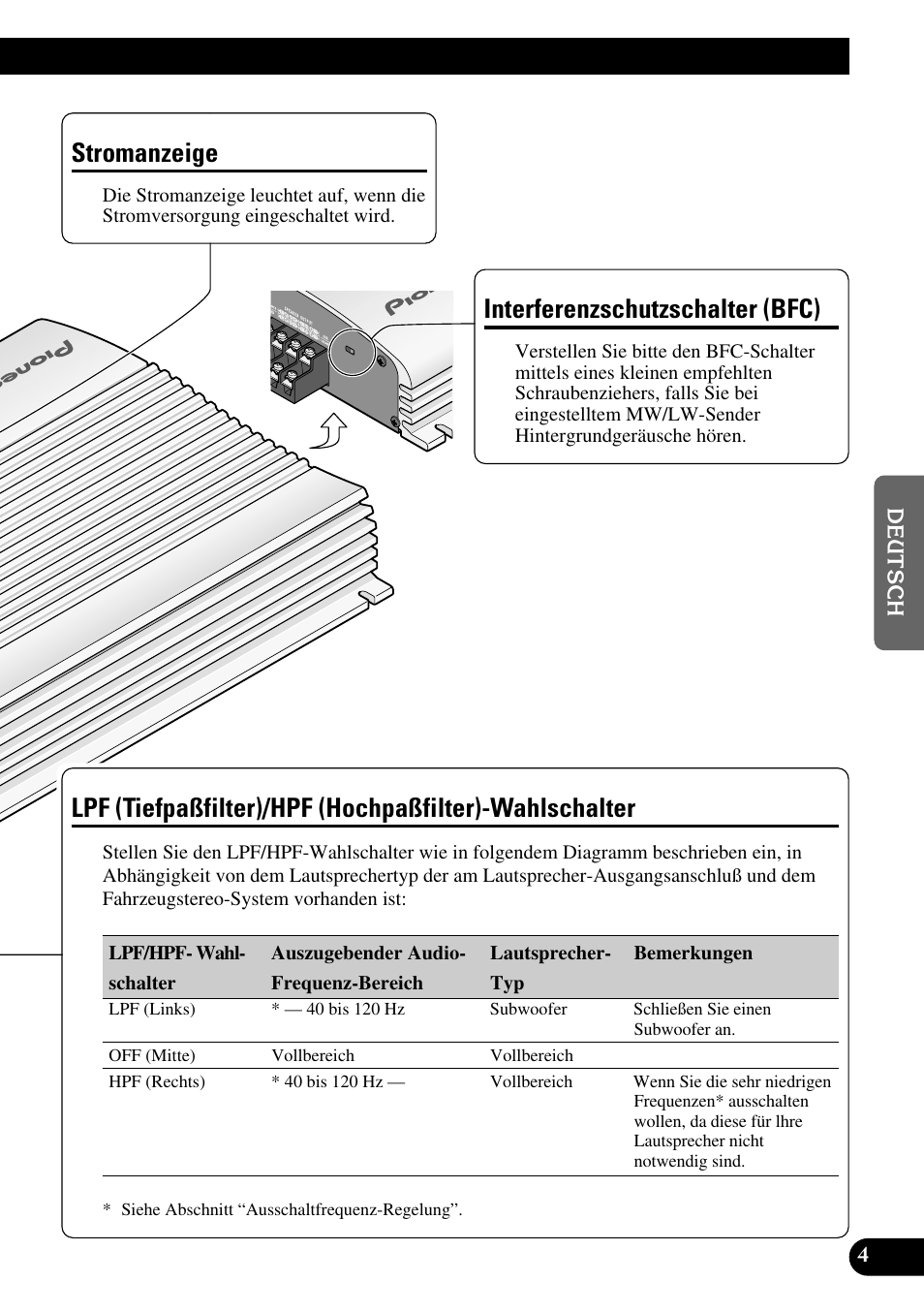 Wahlschalter, Stromanzeige, Interferenzschutzschalter (bfc) | Pioneer GM-X564 User Manual | Page 29 / 76