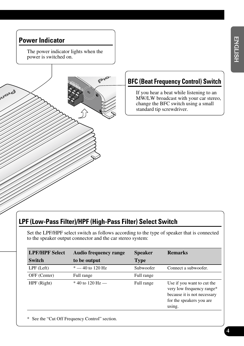 Filter) select switch, Power indicator, Bfc (beat frequency control) switch | Pioneer GM-X564 User Manual | Page 5 / 76