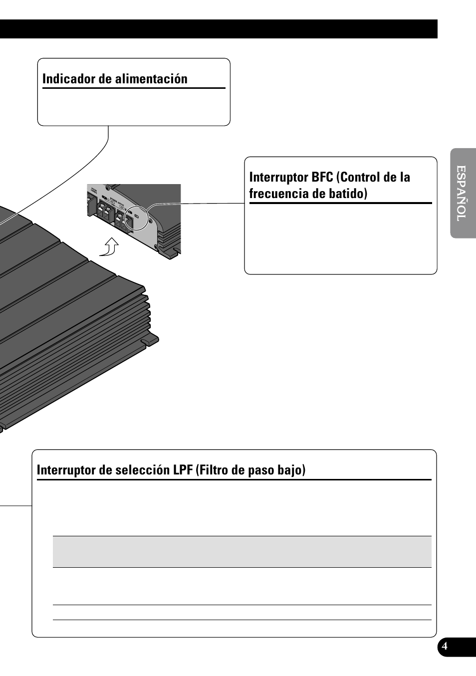 Indicador de alimentación interruptor bfc, Control de la frecuencia de batido), Interruptor de selección | Lpf (filtro de paso bajo), Interruptor de selección lpf (filtro de paso bajo), Indicador de alimentación | Pioneer GM-X552 User Manual | Page 17 / 76