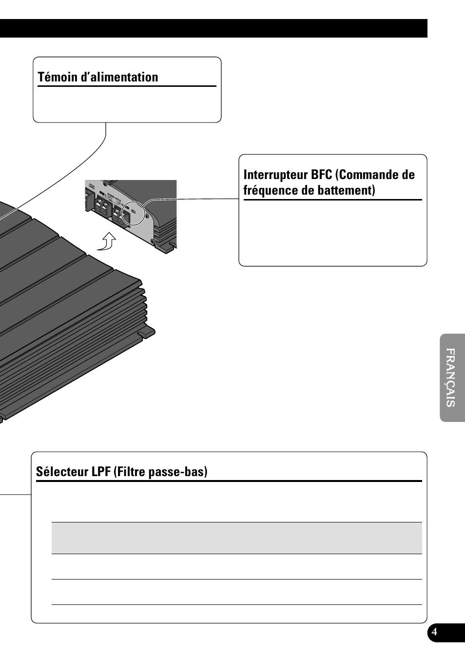 De battement), Sélecteur lpf (filtre passe-bas), Témoin d’alimentation | Pioneer GM-X552 User Manual | Page 41 / 76
