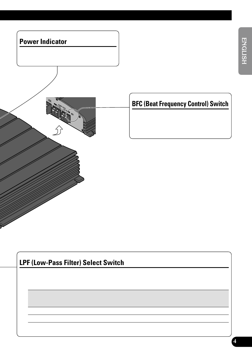 Lpf (low-pass filter) select switch, Power indicator, Bfc (beat frequency control) switch | Pioneer GM-X552 User Manual | Page 5 / 76