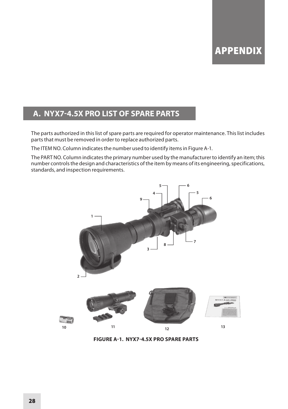 Appendix, A. nyx7-4.5x pro list of spare parts | Armasight NYX-7 PRO 4.5x GEN 2+ ID Night Vision Bi-Ocular User Manual | Page 28 / 32