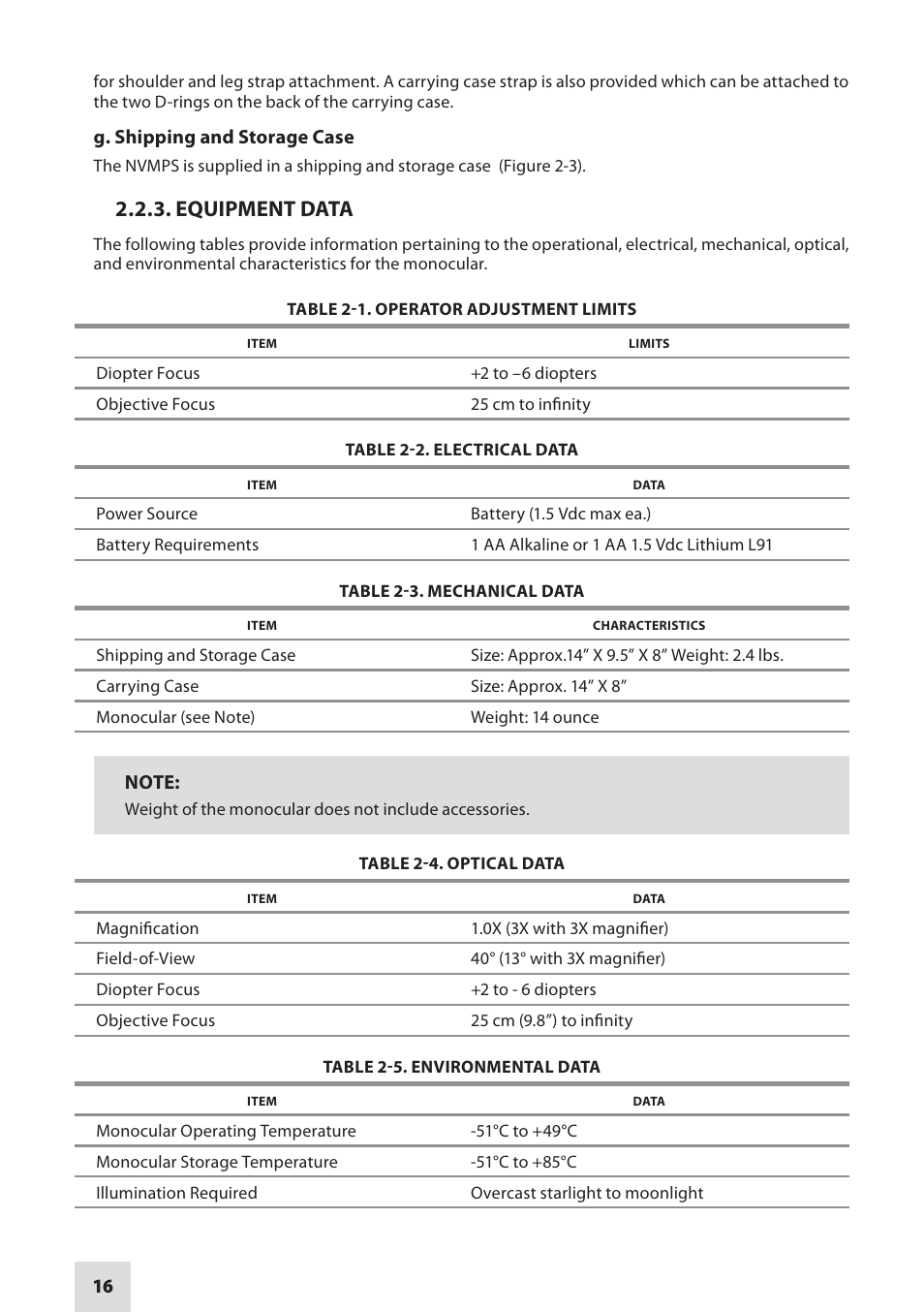 Equipment data | Armasight NAMPVS1401F9DA1 PVS14 FLAG MG Multi-Purpose Night Vision Monocular User Manual | Page 16 / 56