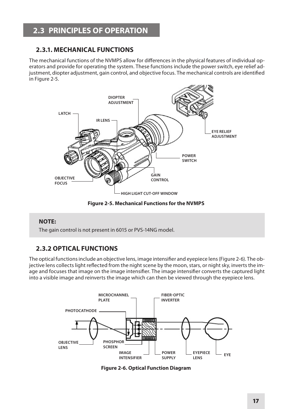 3 principles of operation, Mechanical functions, 2 optical functions | Armasight NAMPVS1401F9DA1 PVS14 FLAG MG Multi-Purpose Night Vision Monocular User Manual | Page 17 / 56